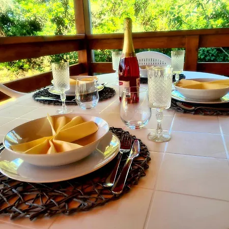 Gabi Mobile Casa vacanze Banj